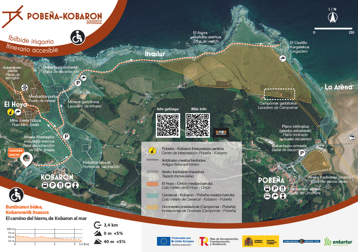 Tourist Route - KOBARON (Accessible Route)