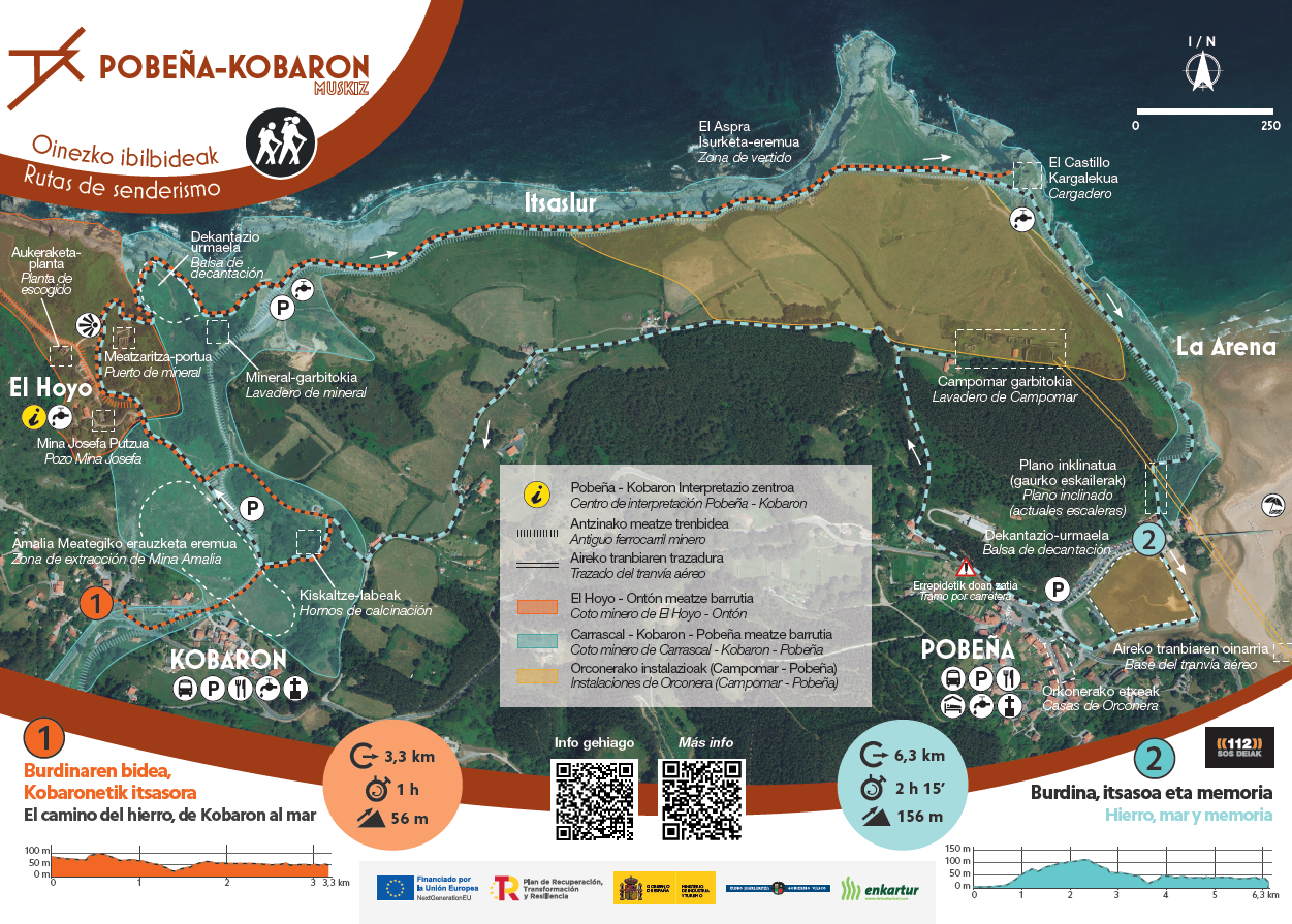 Tourist Route  - POBEÑA - KOBARON